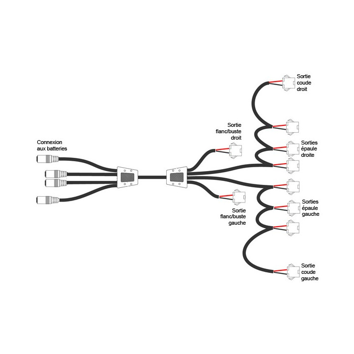 Câblage électrique complet mono couleur pour veste lumineuse Light1
